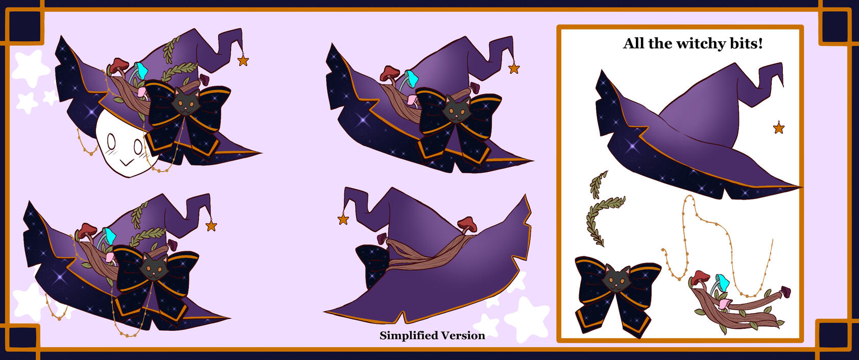 Item commission Item commission